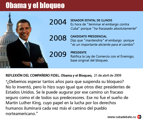 Infografía: Obama y el Bloqueo (www.cubadebate.cu)