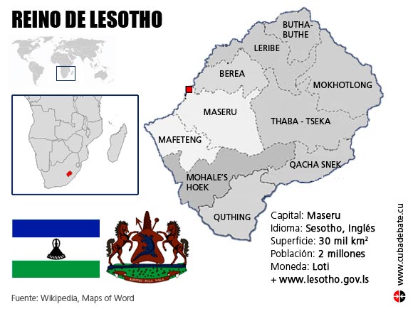 Infografía: Reino de Lesotho