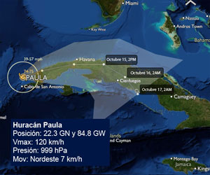 Pronóstico del recorrido del huracán Paula