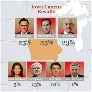 ¿A quién le importa las primarias de Iowa, o las elecciones en EEUU?