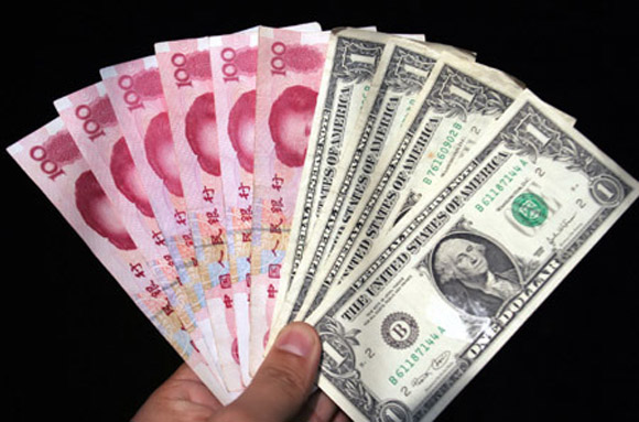 Yuan vs Dólar