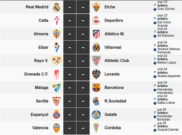 Cuantos partidos quedan para terminar la liga española