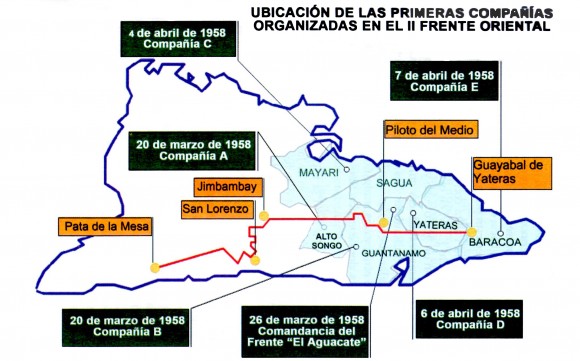 Mapa de las Compañías.