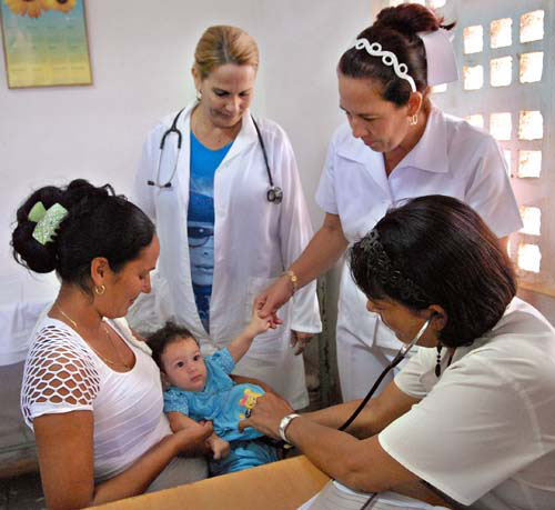 Salud Pública en Melena  del Sur, Provincia de Mayabeque.