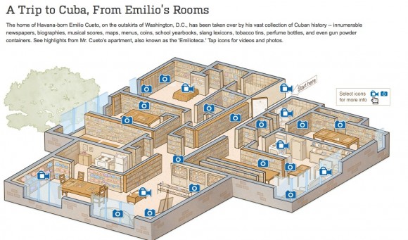 The Wall Street Journal publicó hace dos años un viaje virtual por la casa de Emilio Cueto.