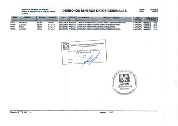 Agencia de Regulación y Control Minero Ecuador 2