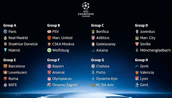 Foto tomada de la página oficial de la UEFA en Facebook