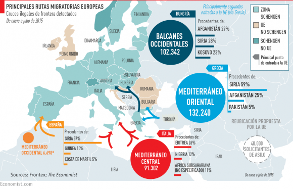 Infografía sobre la migración hacia Europa en 2015. Fuente: RT.