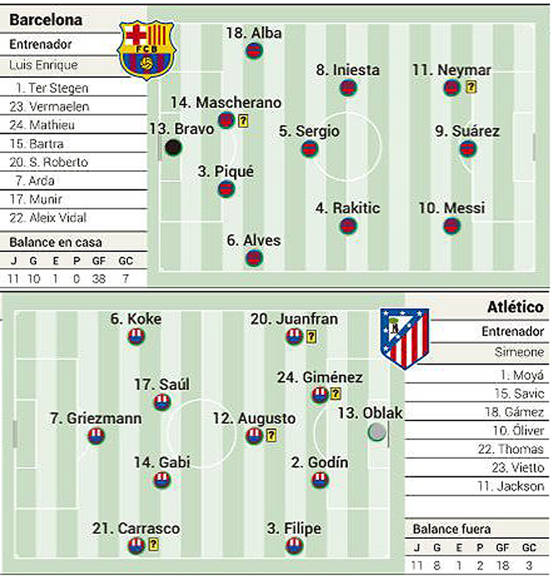 Atlético-Barca1