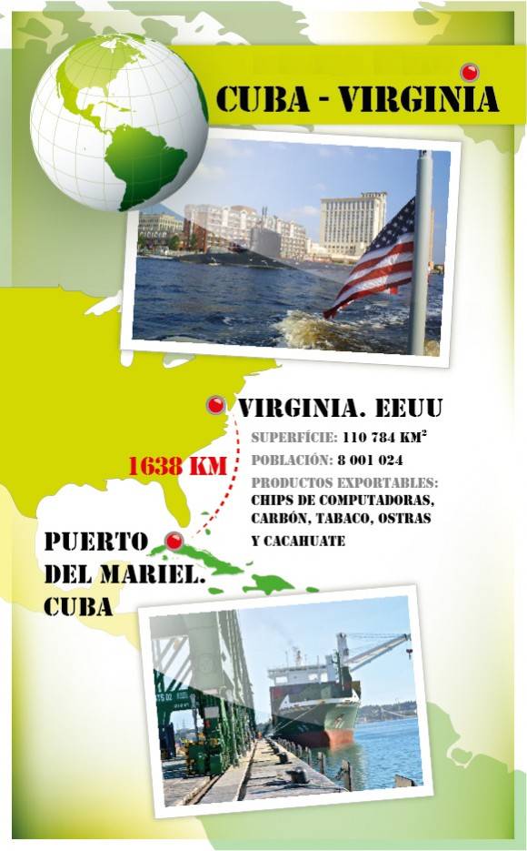 Infografía Tratado Cuba-Virginia-02