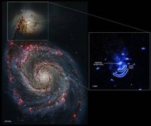 El clima de la Vía Láctea y la vida en la Tierra dependen de la actividad del agujero negro central de nuestra galaxia.