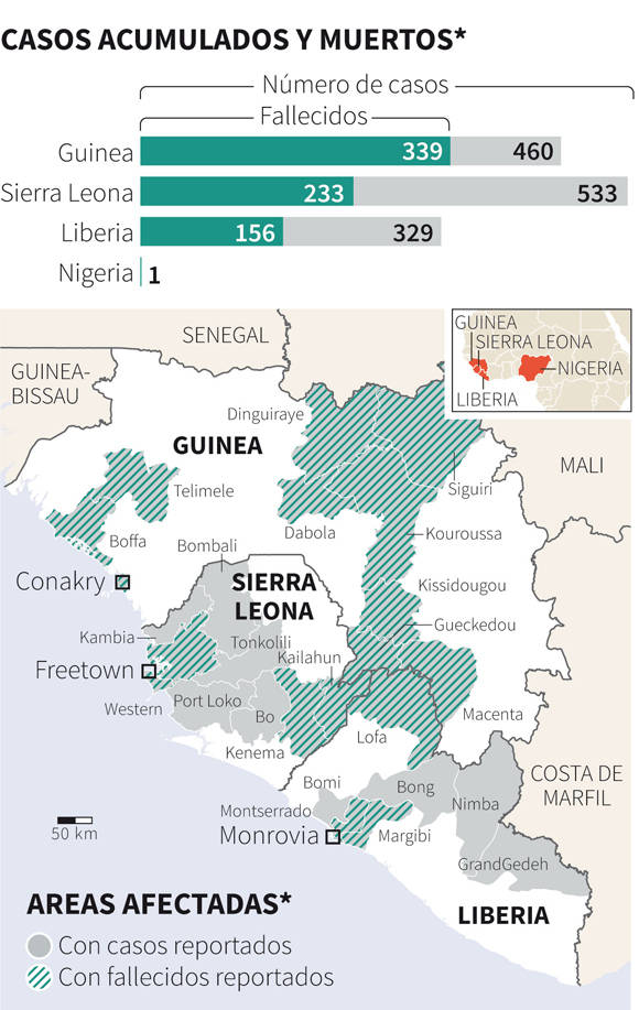 brote_ebola_infografia2