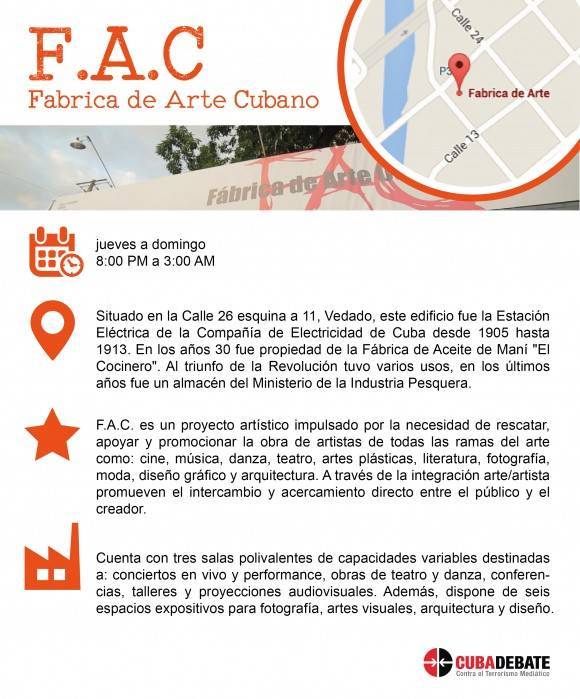 Infografia Fábrica de Arte Cubano