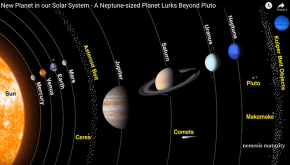 El planeta nueve estaría en órbita detrás del segundo inturón de asteroides del Sistema Solar.