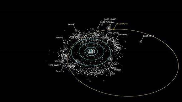 El nuevo planeta enano cambia el mapa del sistema solar. 