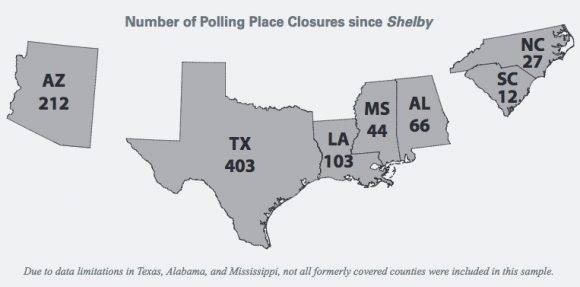 poll-closures-since-shelby-leadership-conference