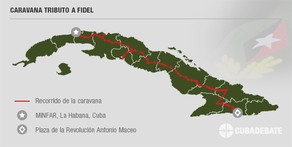 Recorrido de la Caravana Tributo a Fidel