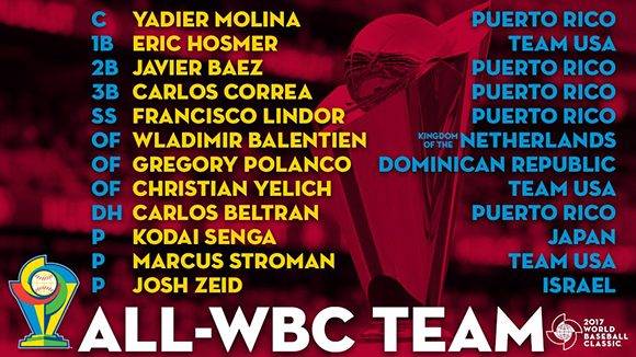 El todos estrellas del evento. Foto: WBCBaseball/ Twitter.