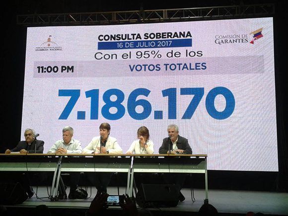Las cifras de participación del plebiscito celebrado por la oposición el pasado domingo han generado dudas incluso en sus propios seguidores. Foto: @unidadvenezolana/ Twitter.