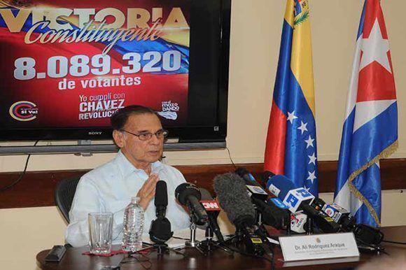 El Embajador de Venezuela, Ali Rodrí­guez, en conferencia de prensa, realizada en la  Embajada de Venezuela, en La Habana. Foto: PL.