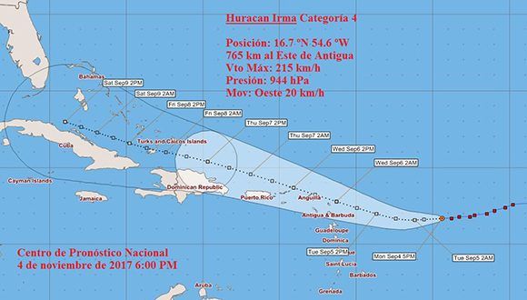 Posible trayectoria del huracán Irma. Fuente: INSMET. 