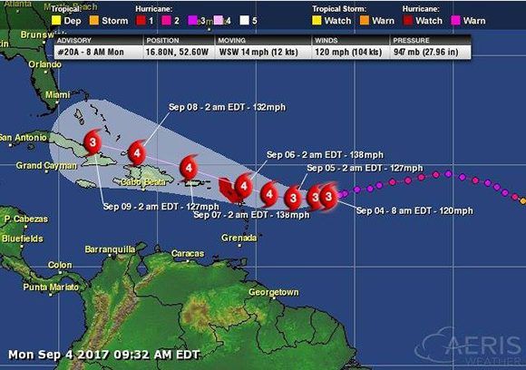 Pronósticos del portal especializado Aeris Weather para la evolución de Irma en cuanto a trayectoria e intensidad. Imagen: Aeris Weather.