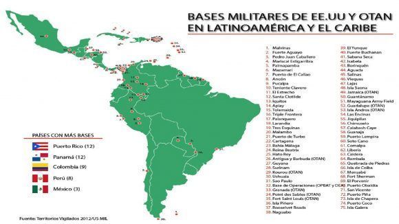Bases militares de EE.UU. y la OTAN en Latinoamérica y el Caribe.