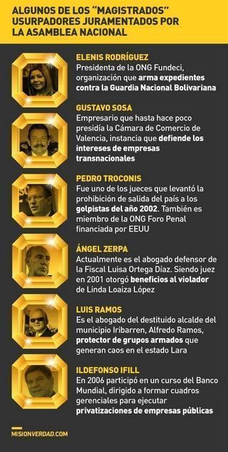 magistrados-usurpadores-en-venezuela