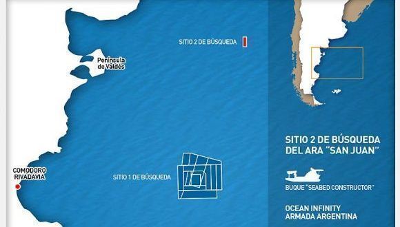submarino-argentino-ARA-San-Juan-e1542392234463-580x330.jpg