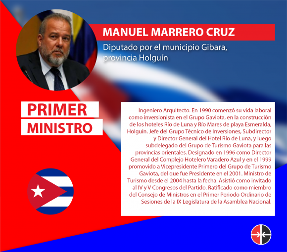 manuel marrero primer ministro cuba