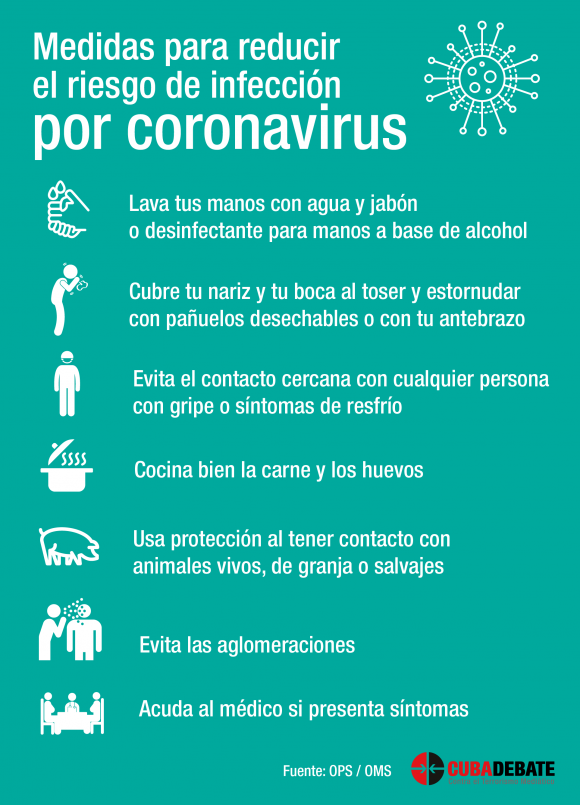 medidas prevencion coronavirus