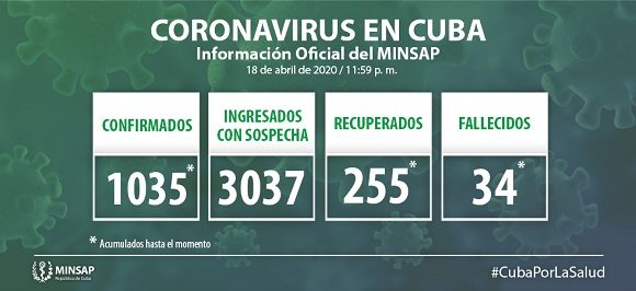 minsap coronavirus 18 11
