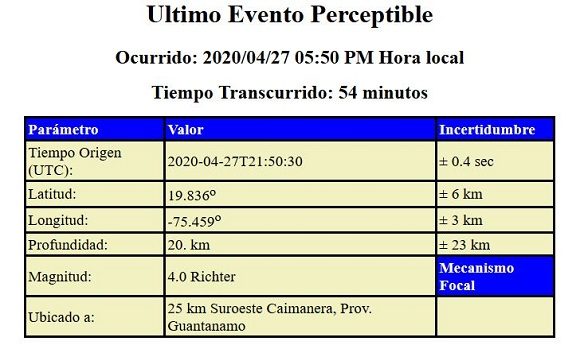 Reportan sismo perceptible esta tarde en Santiago de Cuba