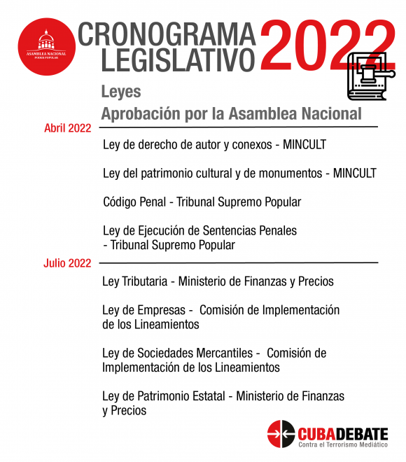 cronograma legislativo cuba leyes 2022a