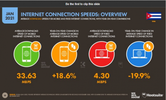 velocidad internet cuba