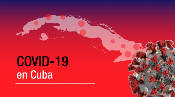 Cuba reporta 1 029 nuevos casos de COVID-19, dos fallecidos y 738 altas médicas (+Video)