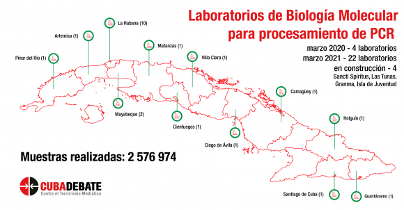 laboratorios biologia molecular pcr cuba marzo 2021