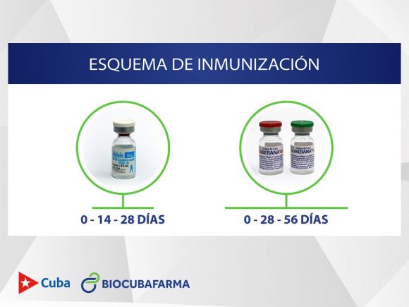 biocubafarma 2