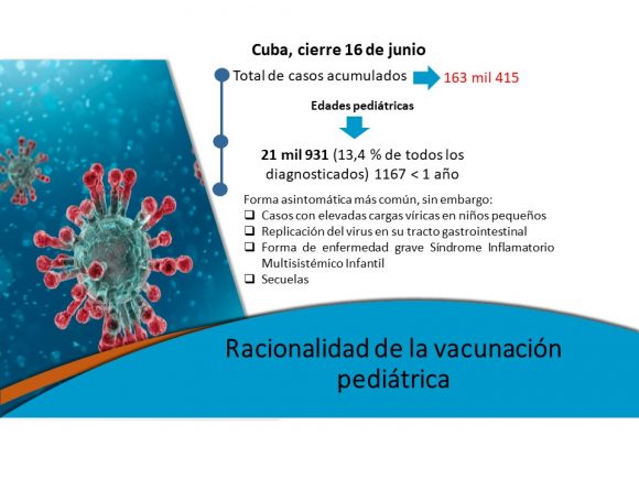 vacunacion pediatrica 2