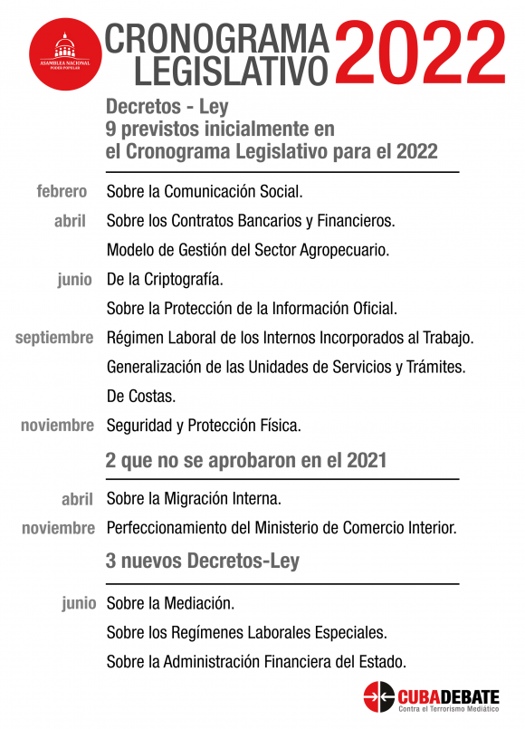 cronograma legislativo cuba decretos leyes 2022 1