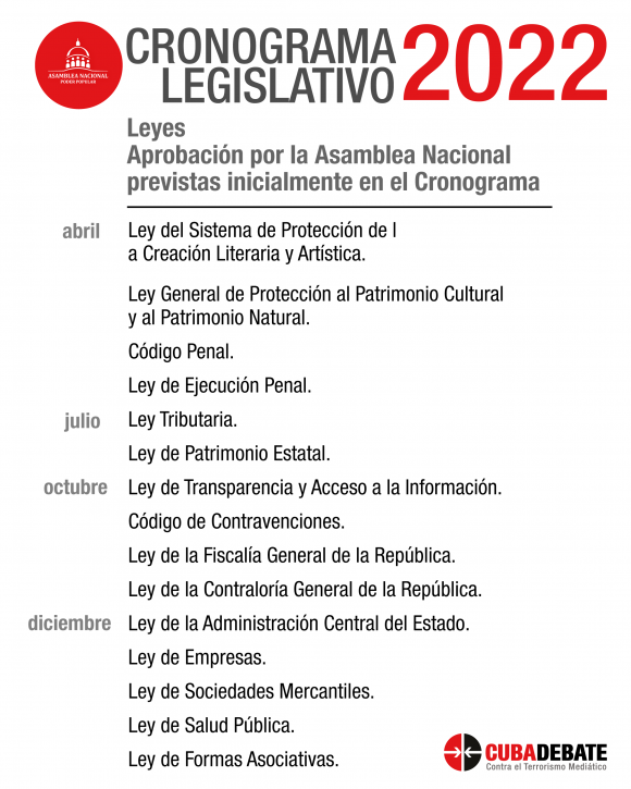 cronograma legislativo cuba leyes 2022