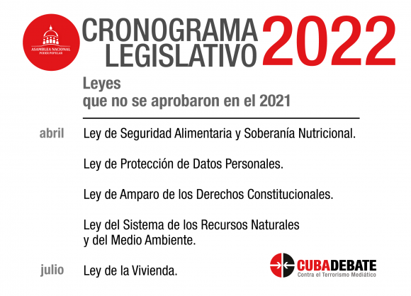 cronograma legislativo cuba leyes pendientes 2021