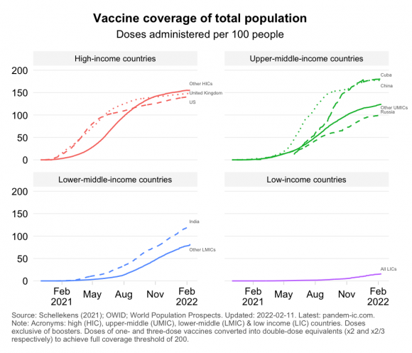 vacunaci%C3%B3n Cuba y el mundo