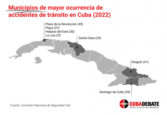 municipios mayor ocurrencia accidentes cuba