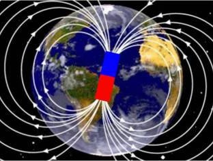 Cambios en la orientación del polo magnético de La Tierra en los últimos cinco millones de años. Observe que la duración de cada intervalo normal o inverso es irregular, lo cual sugiere que la polaridad magnética no es un proceso cíclico regular.